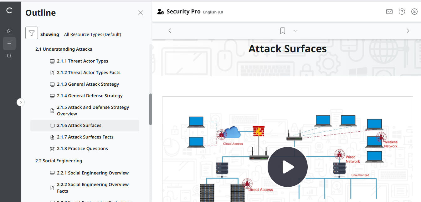 TestOut Security Pro for Security+ (SY0-701)