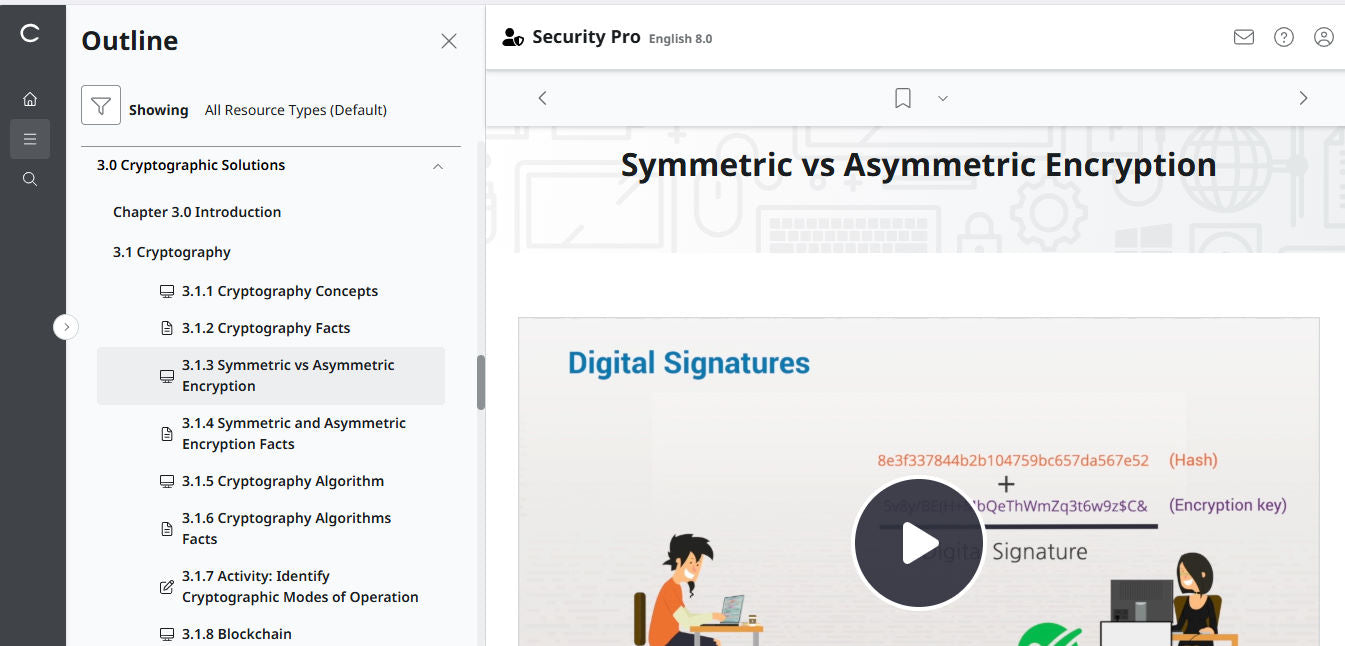 TestOut Security Pro for Security+ (SY0-701)